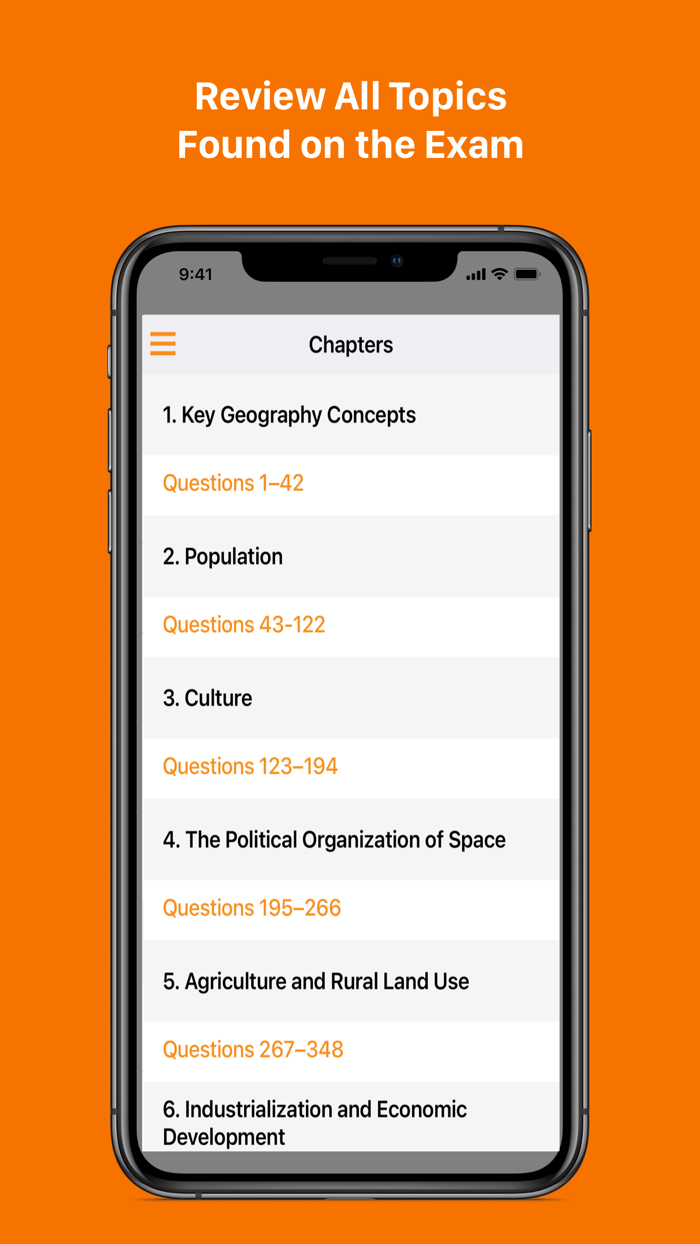 AP Human Geography Questions