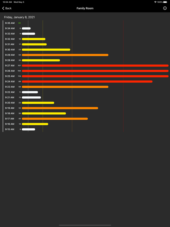 NSI CO Monitor screenshot 3