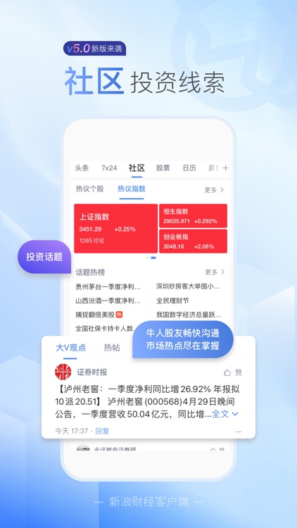 新浪财经-新闻与资讯热点平台