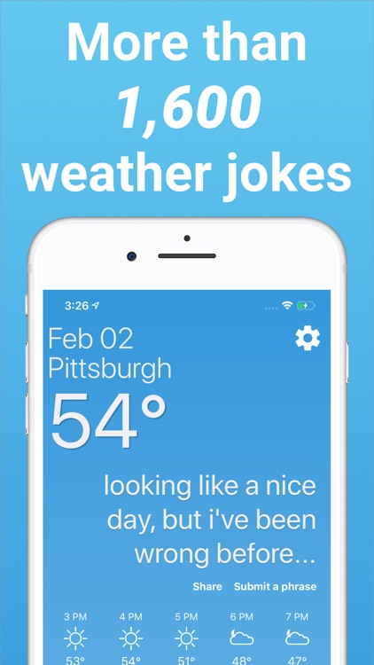 Funny Weather - Rude Forecasts