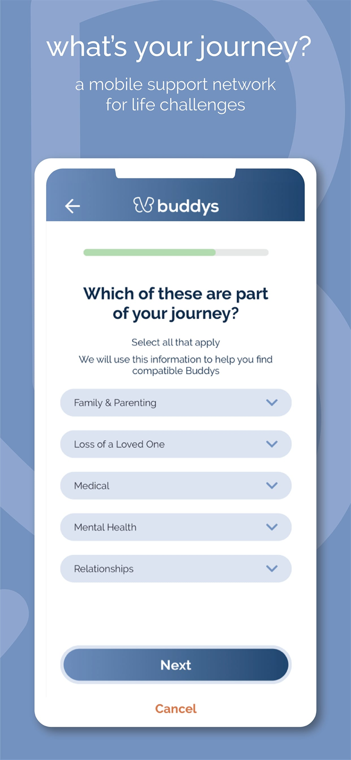 Buddys Your Support Group