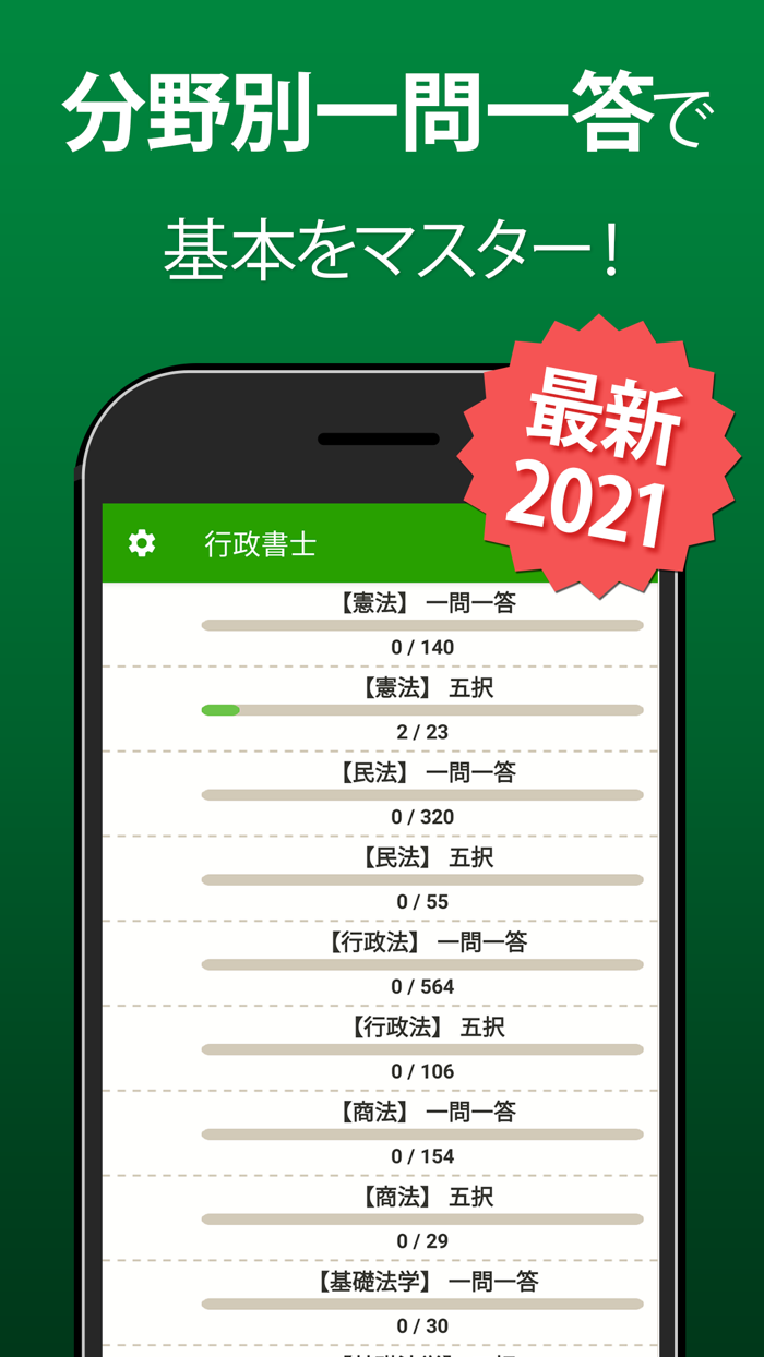 行政書士 過去問 2021