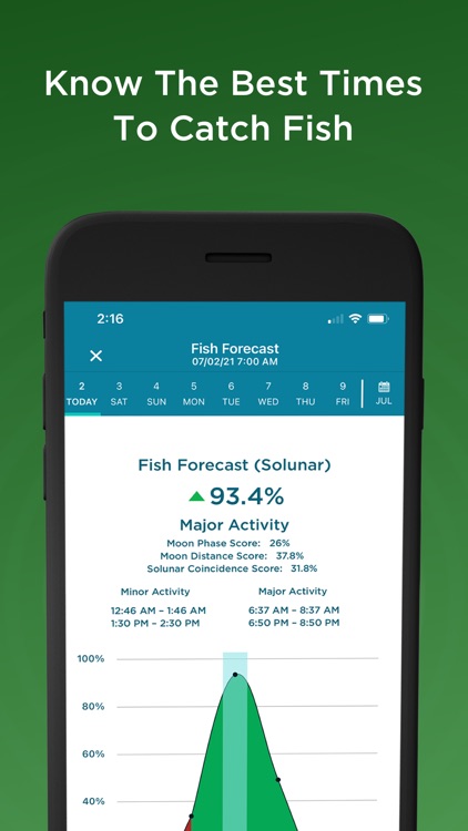Fishing Spots - GPS Fish App screenshot-8