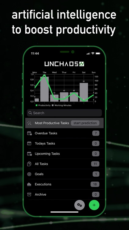 unchaosWork - smart Todo Lists