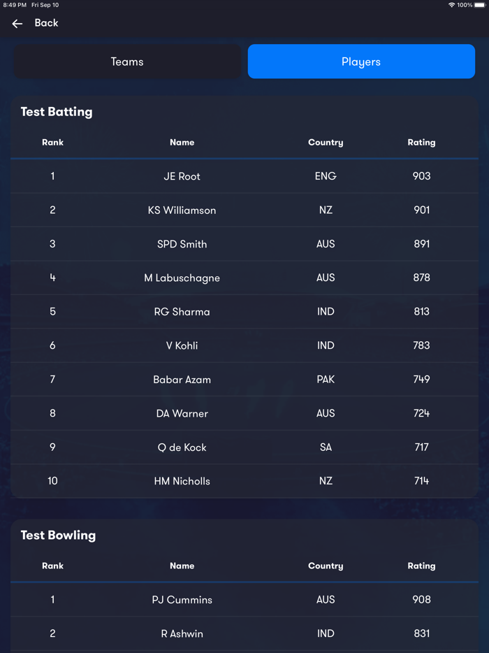 Cricket Live Line   Score