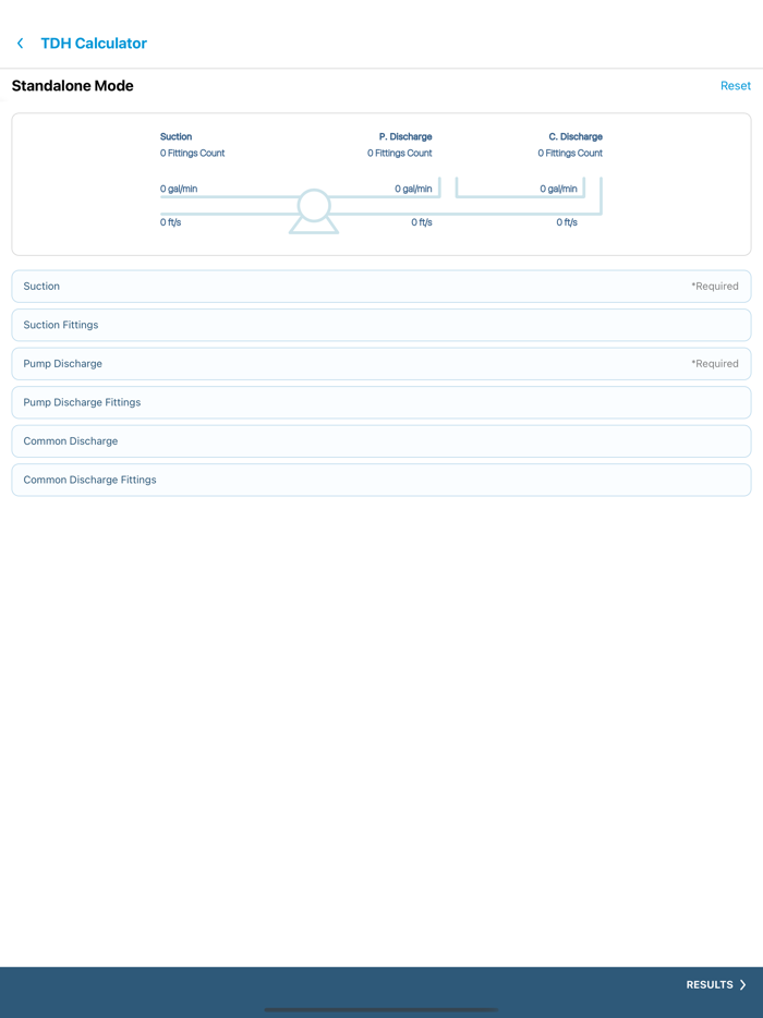 RiteFlo - Rain for Rent