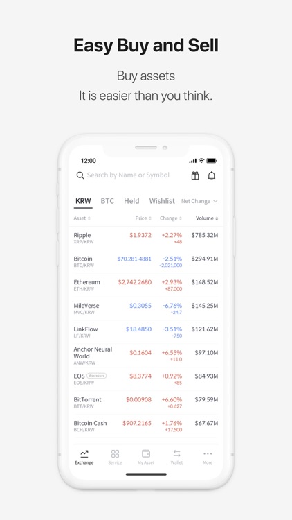 Bithumb