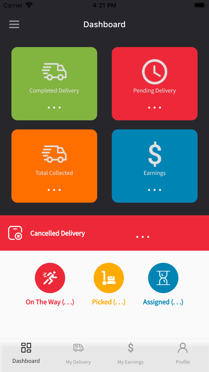 ShopZon Delivery Boy