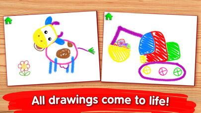 How to cancel & delete DRAWING FOR KIDS Games! Apps 2 from iphone & ipad 3