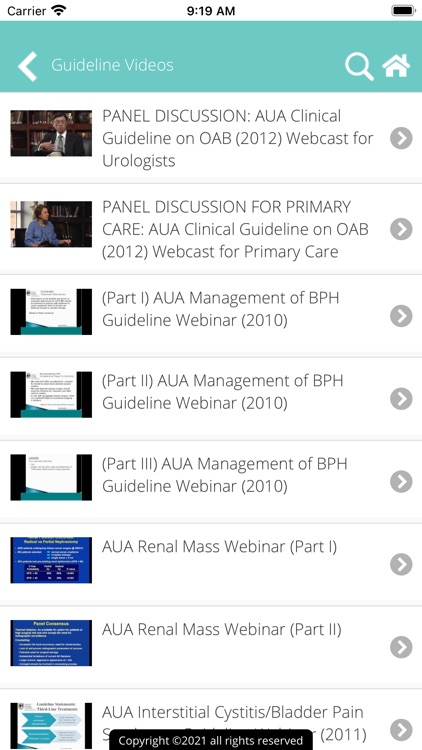 AUA Guidelines at a Glance