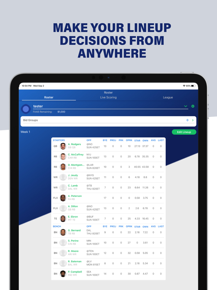 Guillotine Fantasy Football