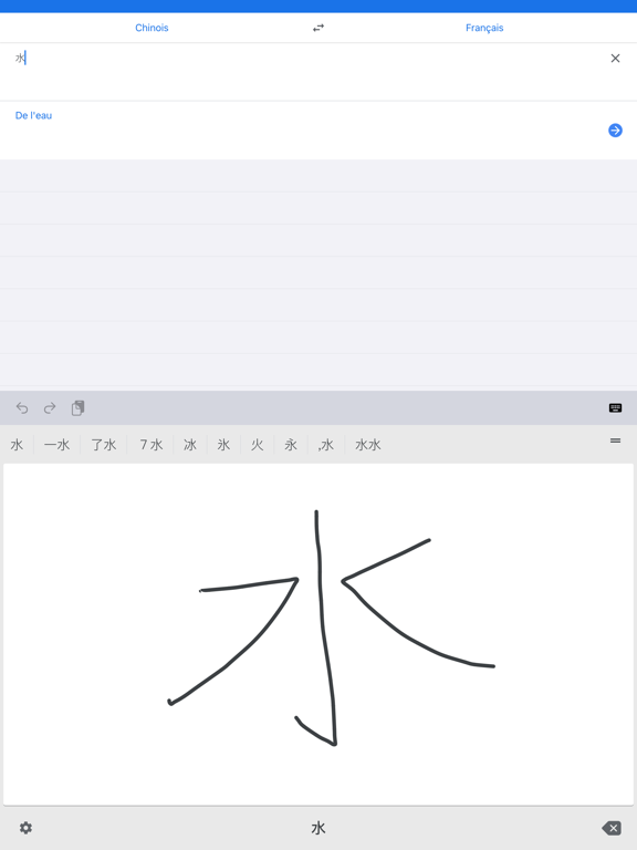 Google Traduction Google Traduction