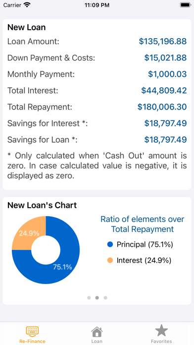 How to cancel & delete Refinance - Loan Calc Tracker from iphone & ipad 3