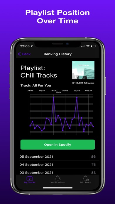 Playlist Alert App screenshot 3