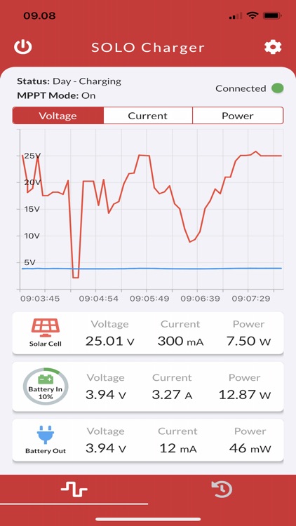 infinityPV Powerline screenshot-5