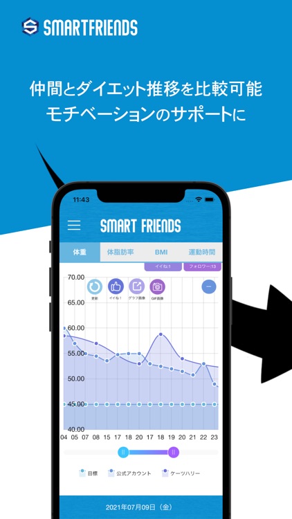 SmartFriends ダイエット記録