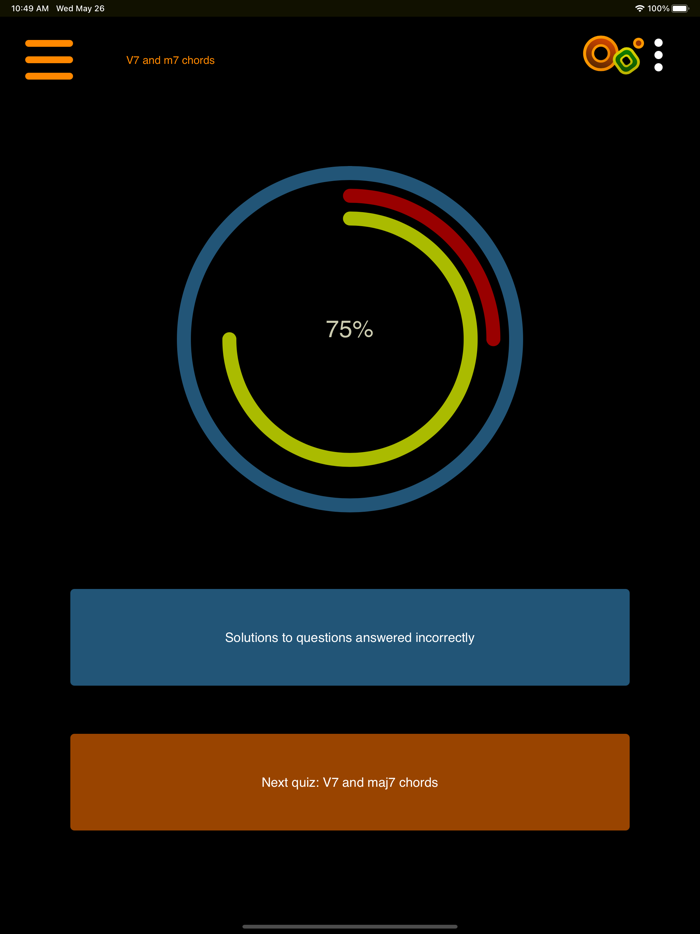 Oolimo Guitar Chords