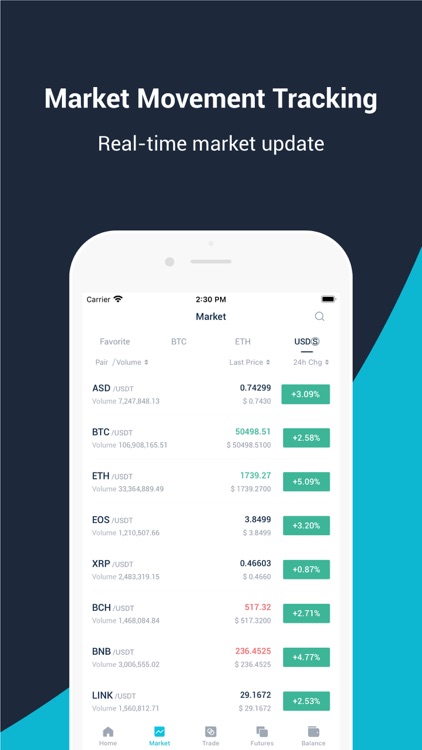 AscendEX screenshot-3