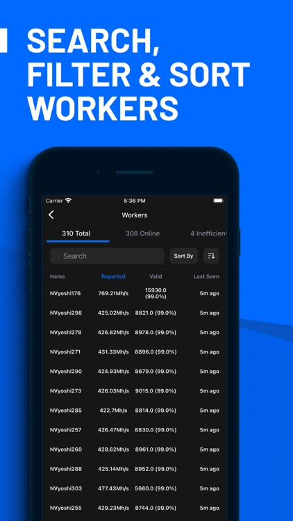 Flexwatch - Mining Monitor