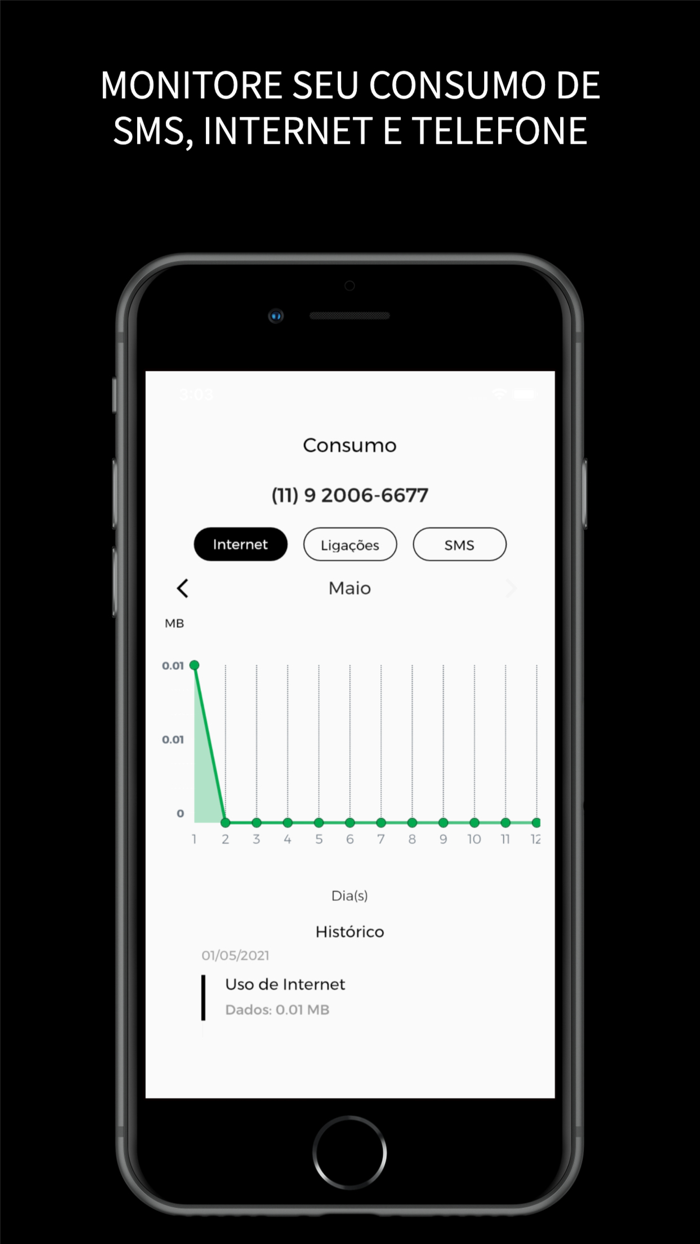 Uber Chip e Surf Telecom