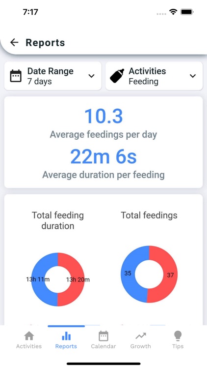 Baby Tracker - Feeding, Sleep