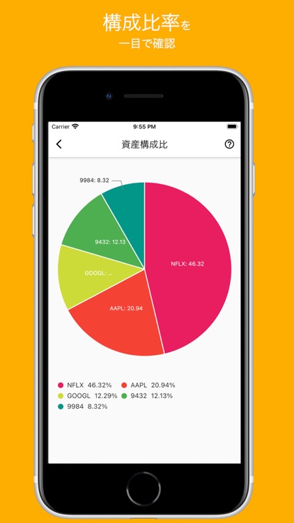 Snowlys | 株管理アプリ
