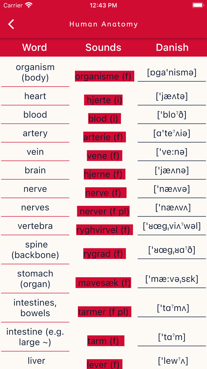 Learn Danish From English