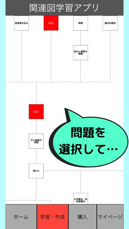 関連図学習アプリ