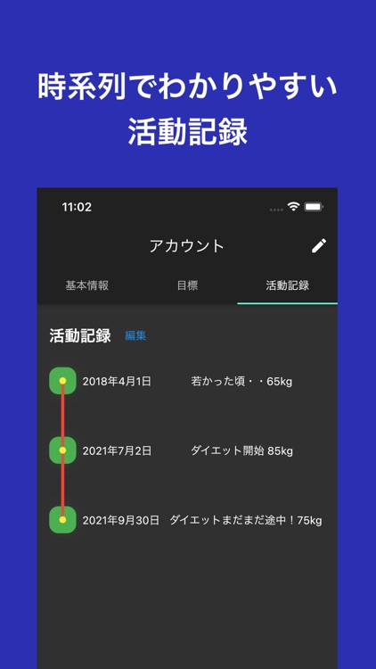 目標達成のための日記SNS BlueFires 仲間とともに