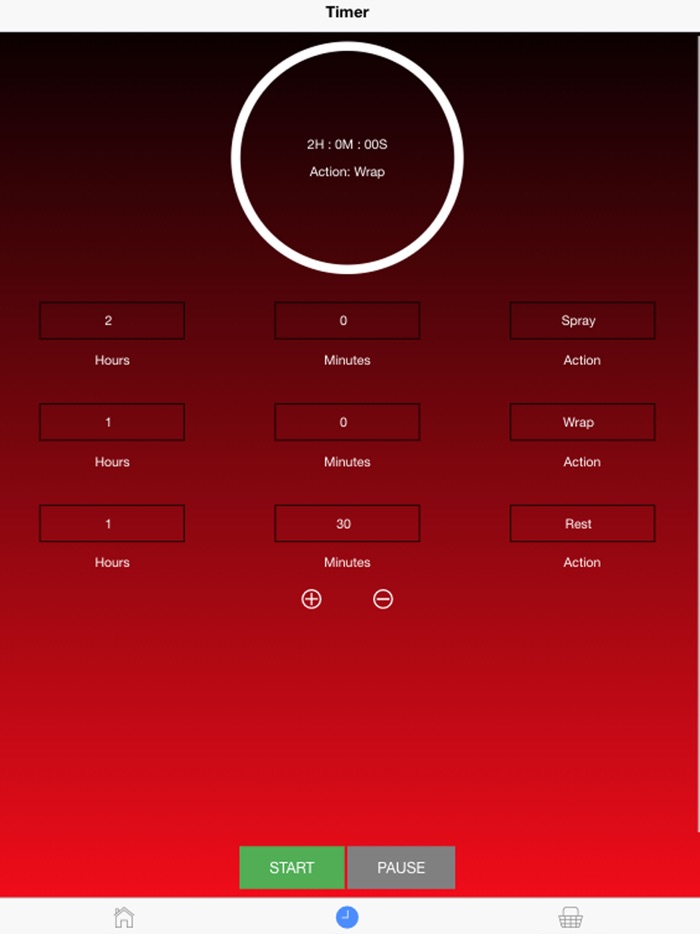 Smoking Buddy BBQ Temp  Time