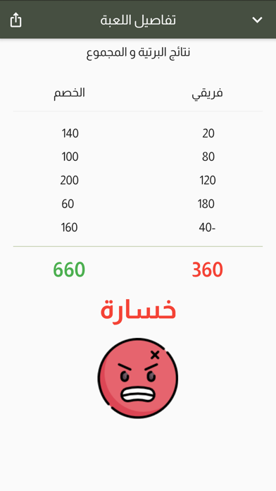 حاسبةالمور