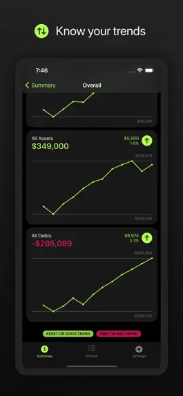 Game screenshot Wealth Health apk