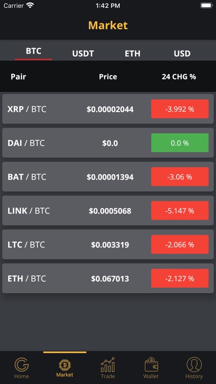 GioExchange