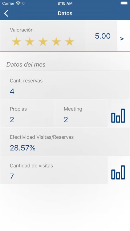 Meeting  Reservas screenshot-7