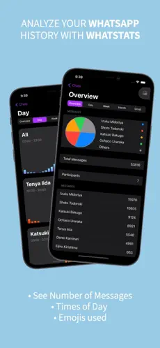Captura de Pantalla 1 WhatStats Chat Analytics iphone
