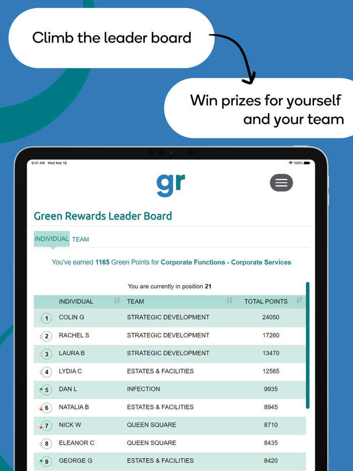 UCLH Green Rewards
