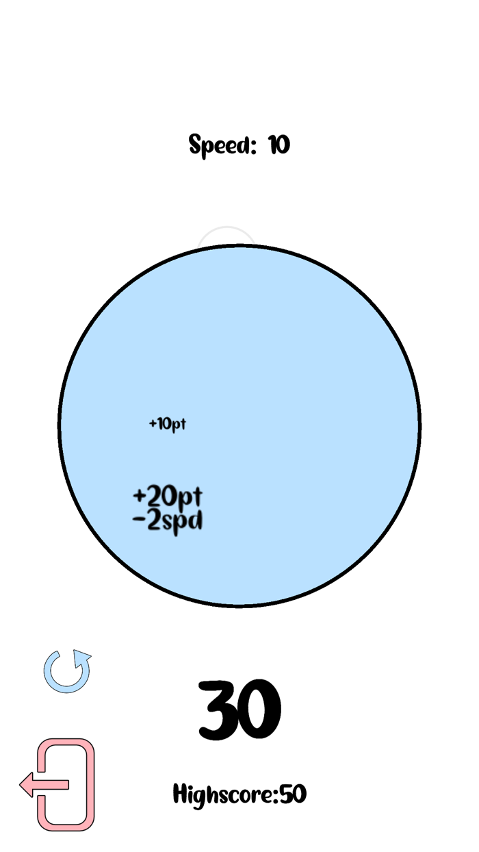 Circle Reaction 2021