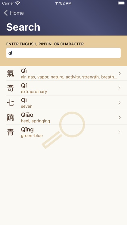 Chinese Medical Characters