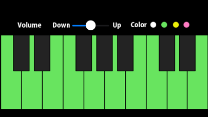 How to cancel & delete Enjoy Piano from iphone & ipad 2