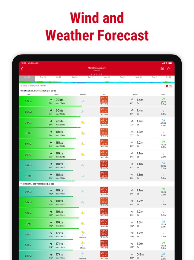 Windfinder Pro: Wind & Weather On The App Store