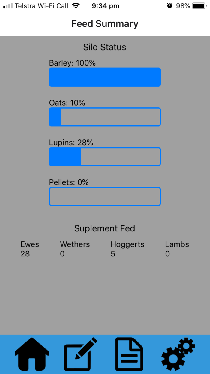 Feed Tracker