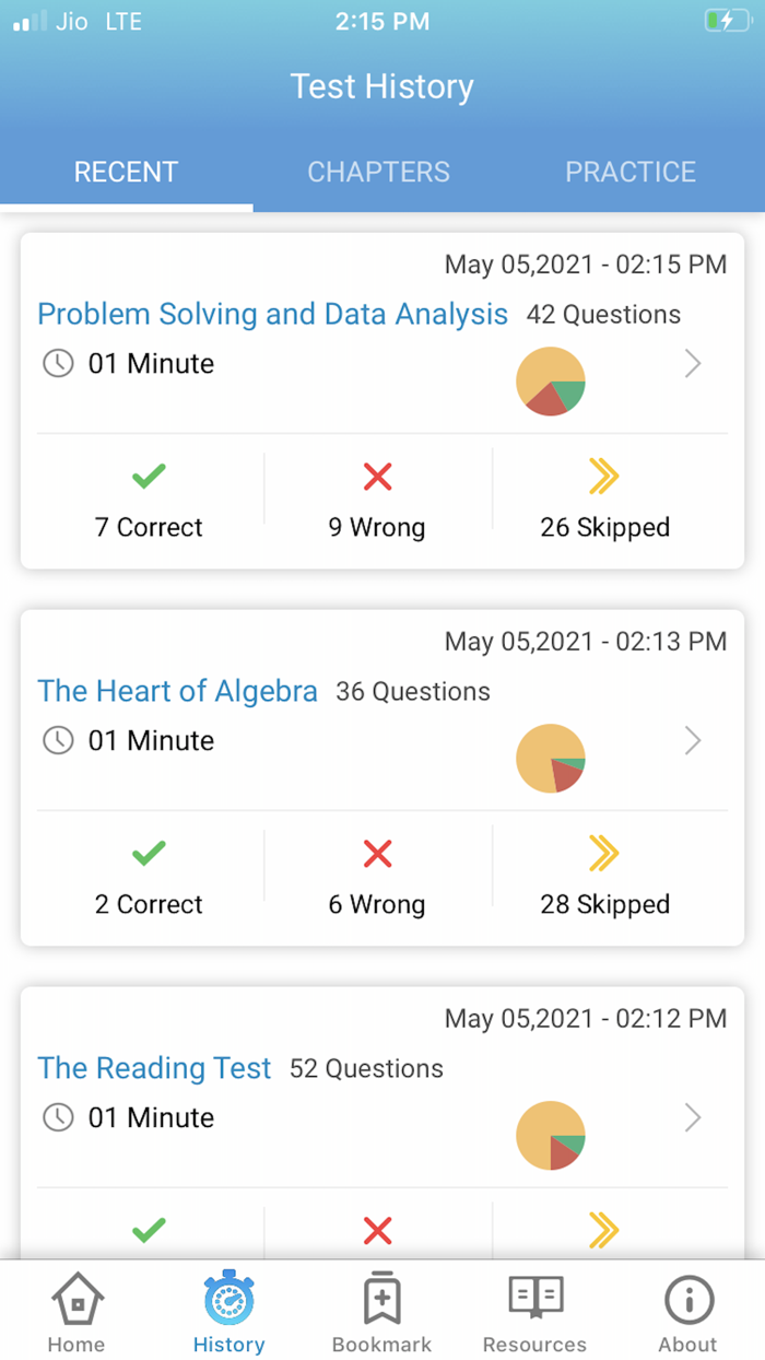 CLIFFSNOTES PSAT / NMSQT PREP