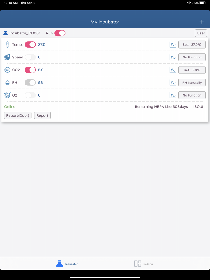 CTI AIREA IncubatorMate