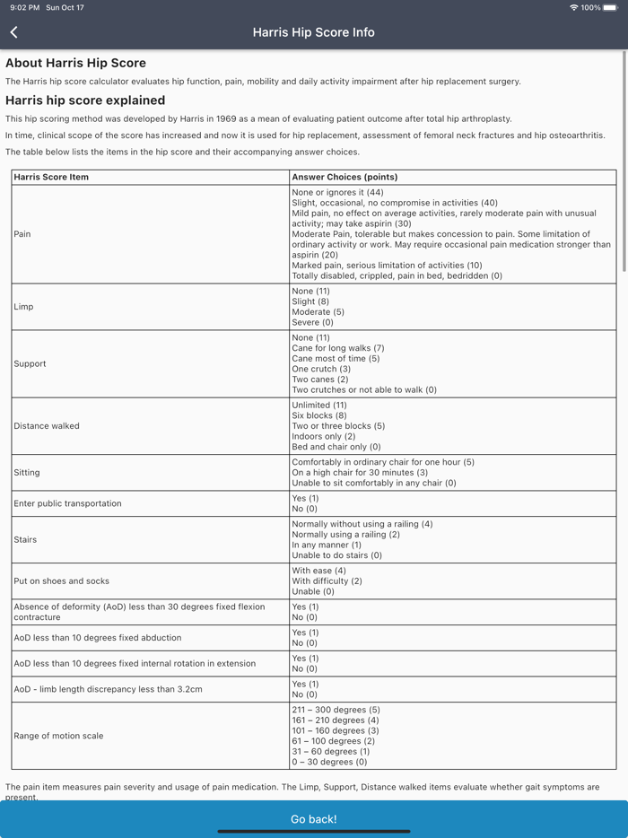 Harris Hip Score Calculator