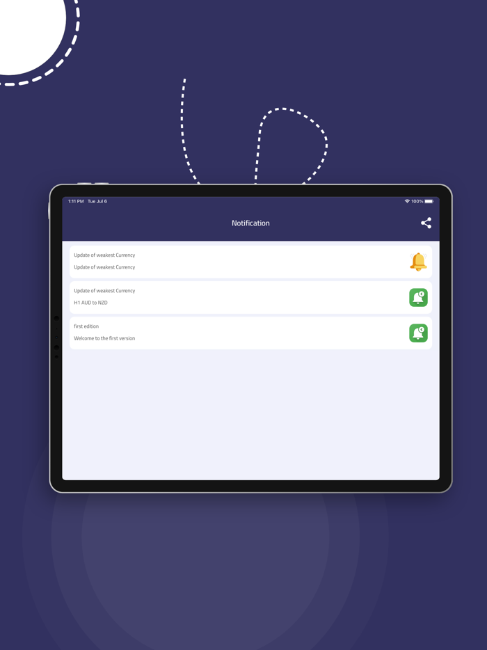 Currency Strength pro