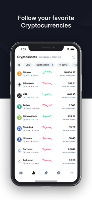 Coinmarketcap Crypto Prices On The App Store