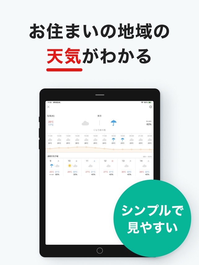 グノシー 重要ニュースを分かりやすく 楽しくお届け をapp Storeで