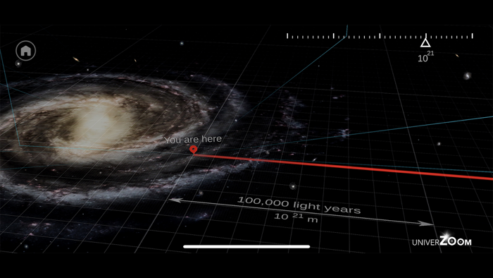 Univerzoom - Discover Scales