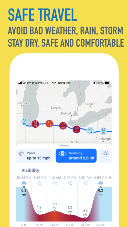 Highway Weather, Drive Travel