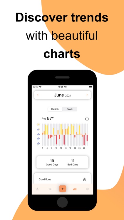 MoodCast: Easy Mood Tracker screenshot-4